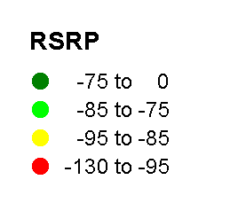 rsrp 5g